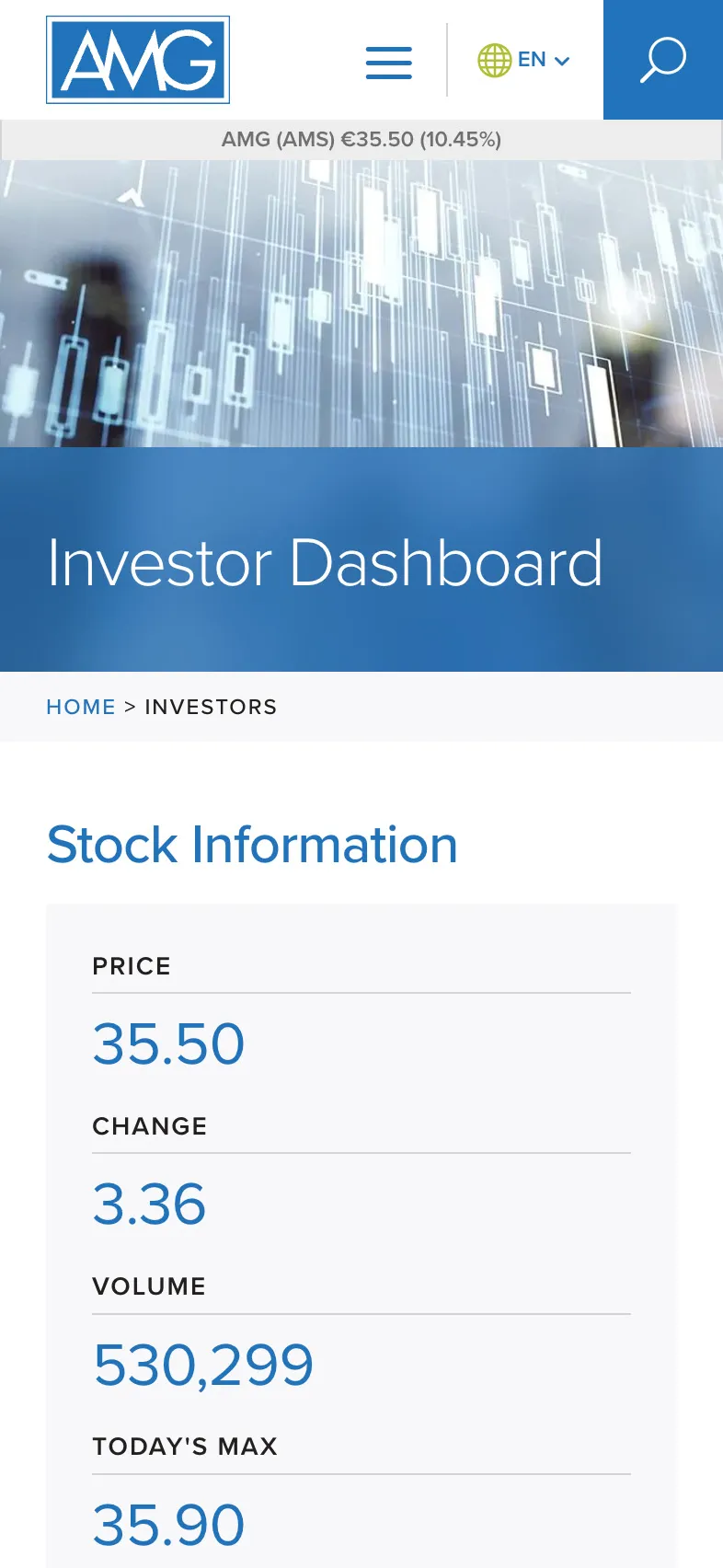 Investor page on mobile.
